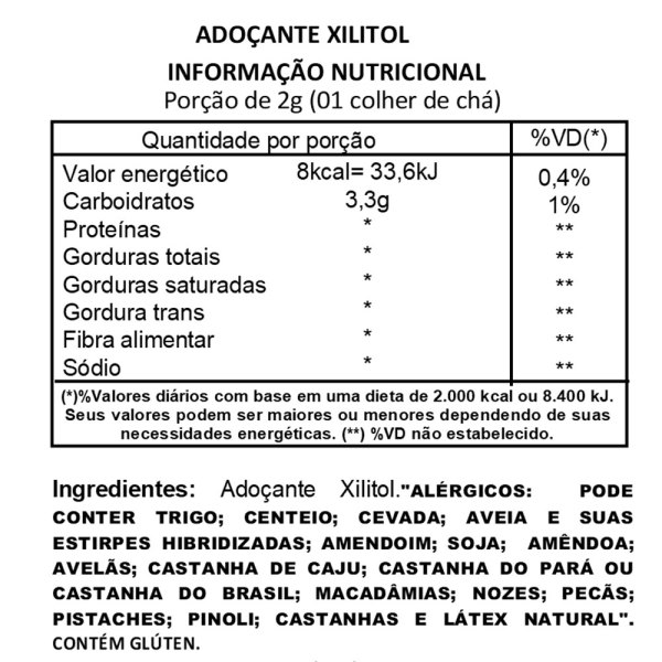 Adoçante Xilitol tabela nutricional
