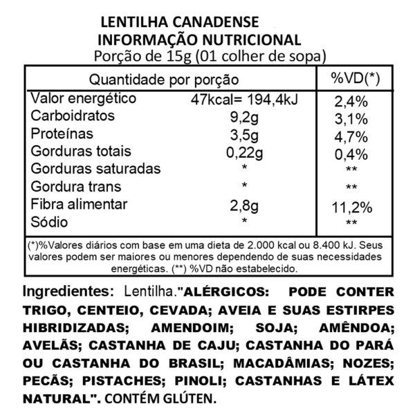 Lentilha Canadense tabela nutricional