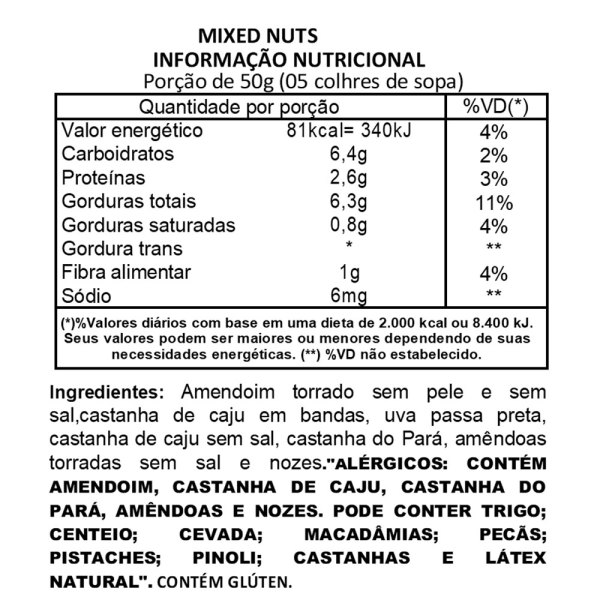 Mix de Castanhas (Mixed Nuts) tabela nutricional