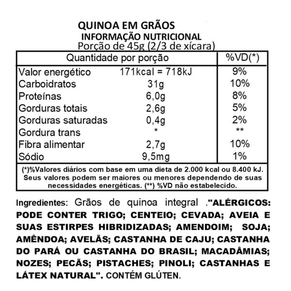 Quinoa em Grãos tabela nutricional